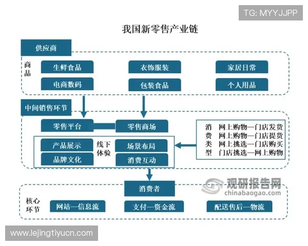 满冠在线官网助力企业拓展市场实现线上线下融合发展 满冠在线官网助力企业拓展市场实现线上线下融合发展