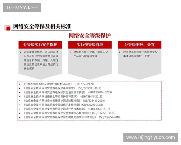 欧博网娱乐安全保障措施：用户资金安全与个人信息保护全方位保障