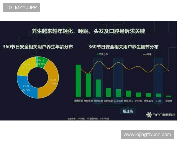环球360官网入口官方入口地址大全，提供安全稳定的登录通道保障玩家游戏体验