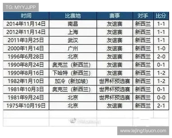世界杯新西兰对比利时比赛观赛门票购买指南与最新票务信息推荐